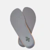 Shoe Accessories*BÄR shoes BÄRComfort footbed grey