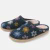 House Shoes*BÄR shoes Deli